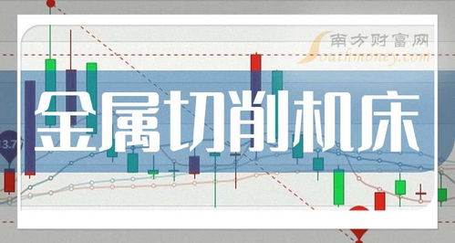三家金屬切削機(jī)床龍頭企業(yè)，請(qǐng)收藏（2025年9月19日更新）